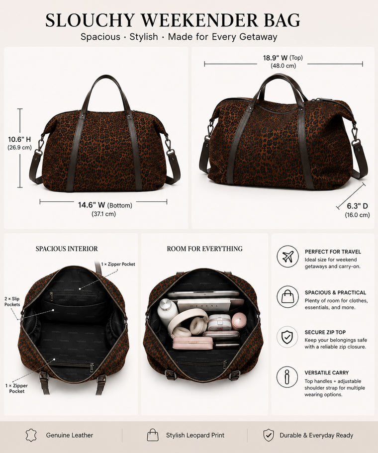 ANJOLENIA Leopard Print Weekender Bag – Genuine Leather Travel Tote（Preorder）